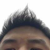 凌乱的潘霸霸头像