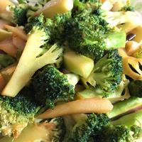 哥吃西兰花666头像