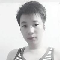 360度环视中国头像