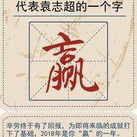 Z哥就是我头像