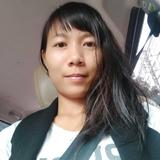 ☀罗罗☀头像