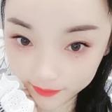 王菲儿小可爱头像