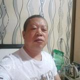 多才多艺赵新河头像
