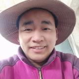 不知不觉想着头像