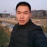 贝壳头像