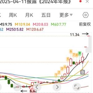 鱼鱼跳进兜兜里头像
