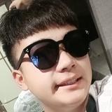 郭亚东呀头像