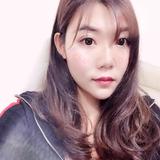 米老鼠快来看看头像