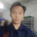 潮流达人兴城1M1头像