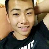 董耳立头像