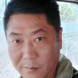 周刚头像