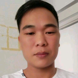 广西勇好物分享头像