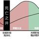 小跑进场一小时头像