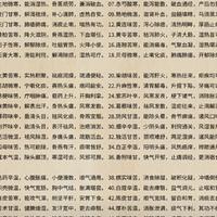 灵敏湖泊XLO头像