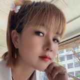 许菲雅吃喝玩乐头像