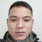 路人甲130628785头像