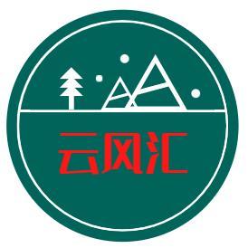风迷世界头像
