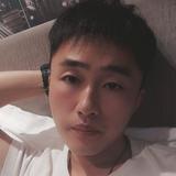 布拉德_皮蛋头像