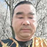用户世界那么大，我想去看看头像