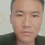 汽修彪子头像