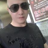 CC、头像