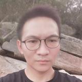 疯狂的发发头像