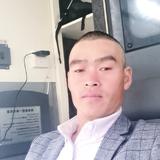 学海无涯2767头像
