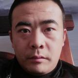 飞龙头像