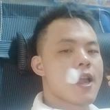 沉淀期待未来662头像