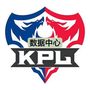 KPL数据中心头像