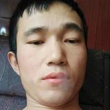 热情的小梁梁头像
