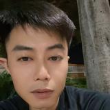 正能量阳光wnN头像