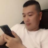 杨杨14177头像