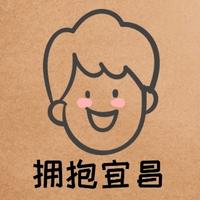 巨量信息流广告投放丨朋友圈广告投放头像