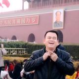 福头像
