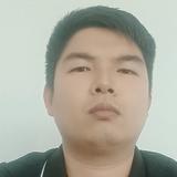 永州起亚杨勇头像