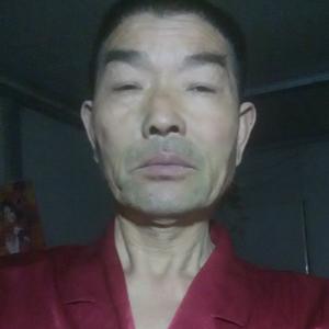 影视戏曲达人头像