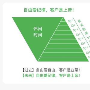 游细香头像