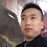 你  好 張  先  生头像