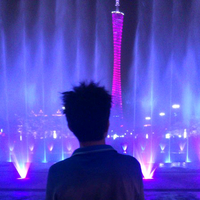 北漂通关玩家头像