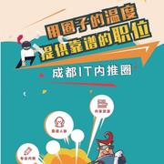 成都IT内推圈老李的个人资料头像