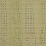 幸运柳叶IAc头像