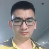 不怕法拉利跑得快头像
