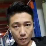 遗忘的糖果哥哥头像