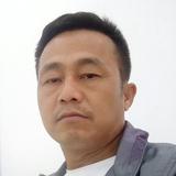 自信抚顺4J2头像