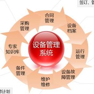 设备管理及电气自动化头像