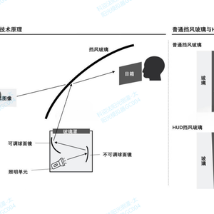 行道者胡头像