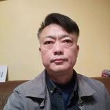挥戈1哦豁头像