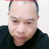 左各庄镇傻子张大盘鸡头像