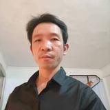 景哥7295头像